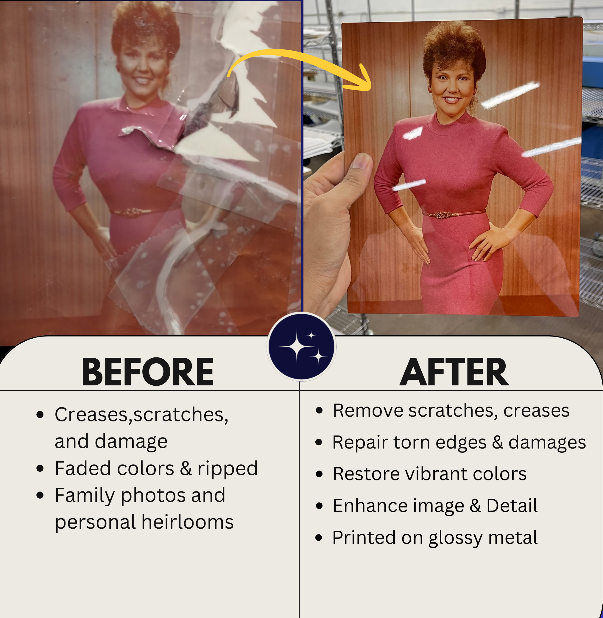 Complimentary Photo Restoration Service (with purchase) - Turn Your Photo into a Stunning Glossy Metal Print